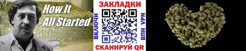 Бутират Керчь